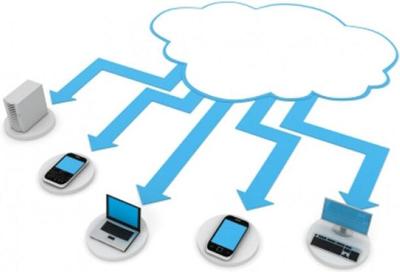 虚拟化技术未来的发展趋势 驱动云平台服务创新的核心引擎